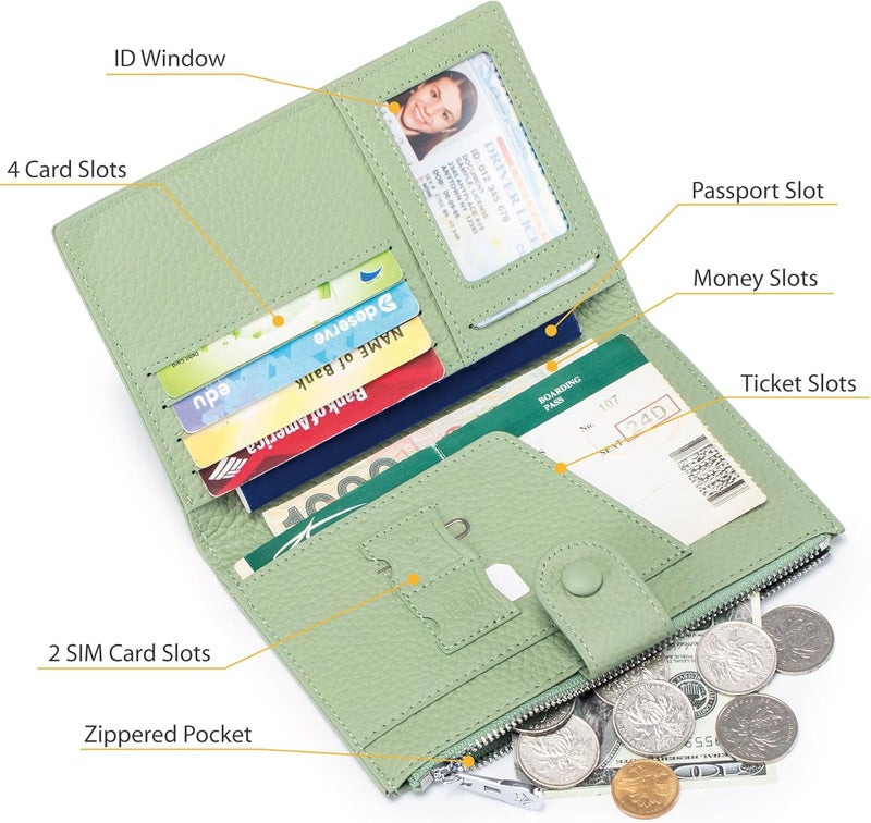 EutDett RFID Passport Wallet for Women, Slim Leather Passport Holder for Travel, Compact Travel Wallet with Zippered Coins Pocket and SIM Slots, Ladies Passport Cover - Image 2